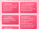 2_Донорство4